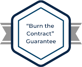 “Burn the Contract” Guarantee
